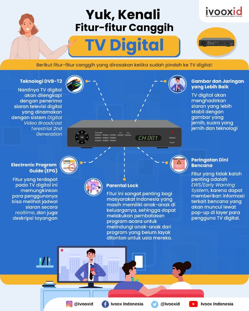 Fitur-Fitur Canggih Yang Hanya Ada Di Aplikasi TV Digital Terbaru